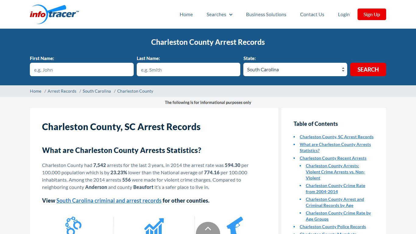 Charleston County, SC Arrests, Mugshots & Inmate Search - InfoTracer